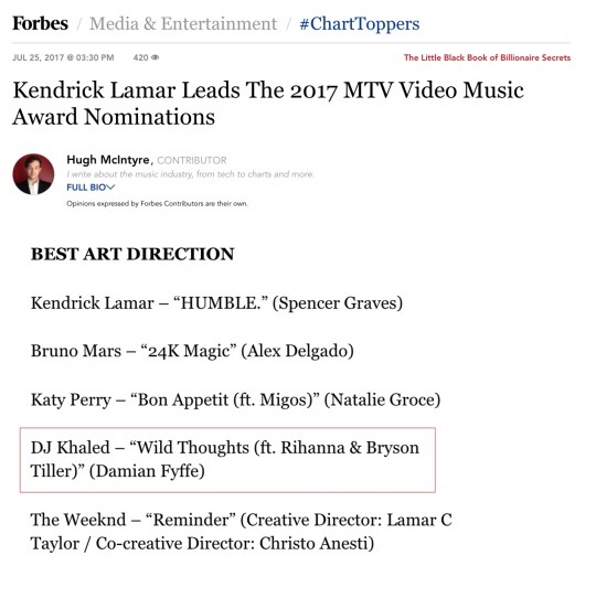 7.25.17 – Forbes – Kendrick Lamar Leads The 2017 MTV Video Music Award Nominations